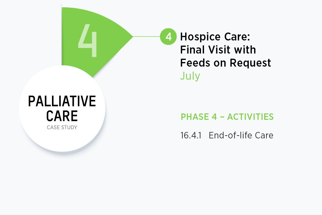 palliative-care-story-phase-4